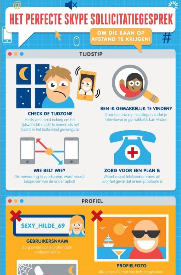 Een uitsnede van het complete infographic over het perfecte Skype interview