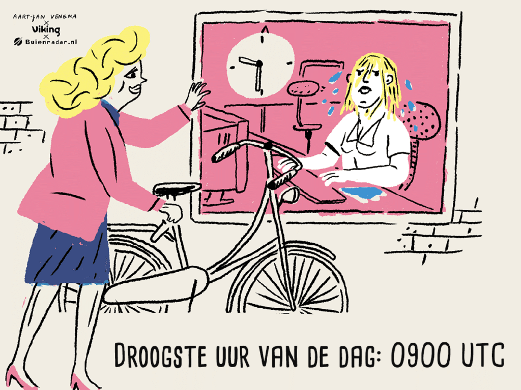 Droogste uur is 0900.jpg
